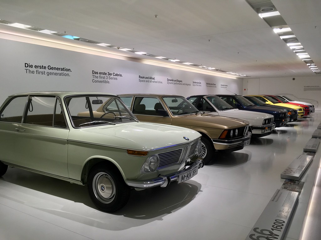 Musée BMW Munich